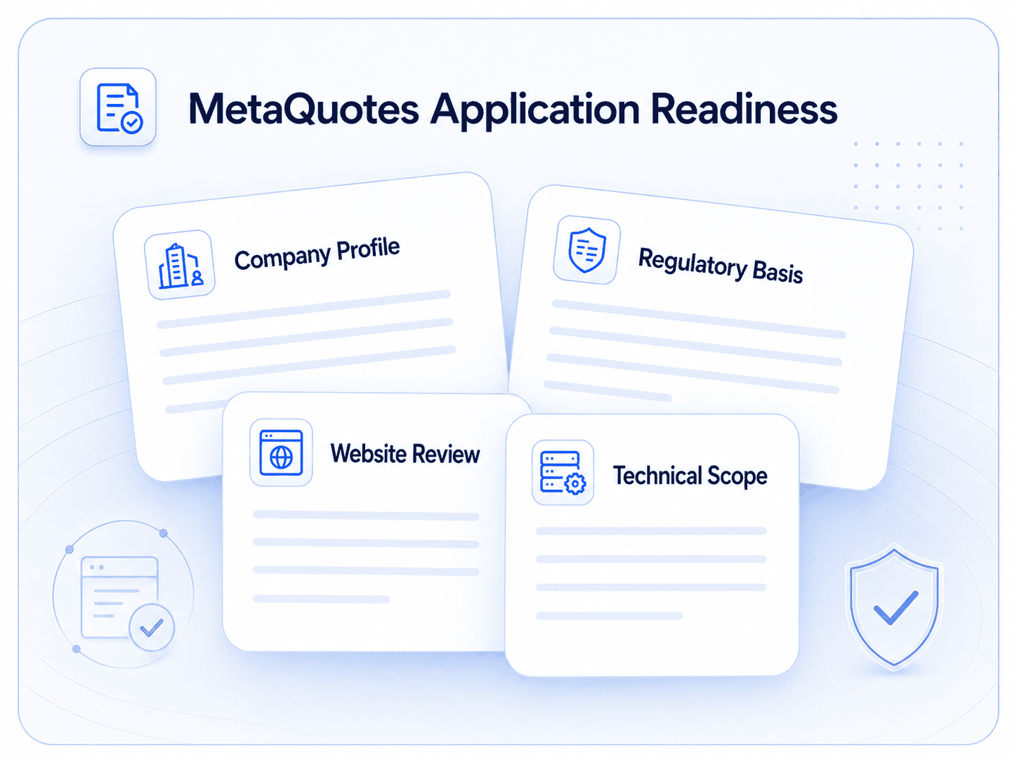 MetaQuotes application readiness and MT5 onboarding package