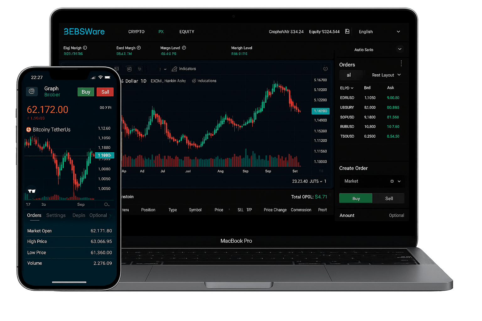 Giao diện nền tảng EBSWare xTrader