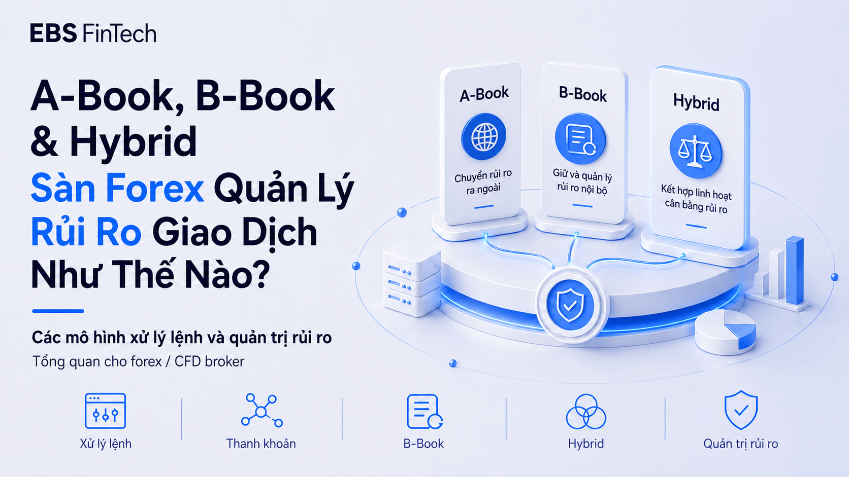 So sánh mô hình A-Book, B-Book và Hybrid trong quản lý rủi ro của sàn forex