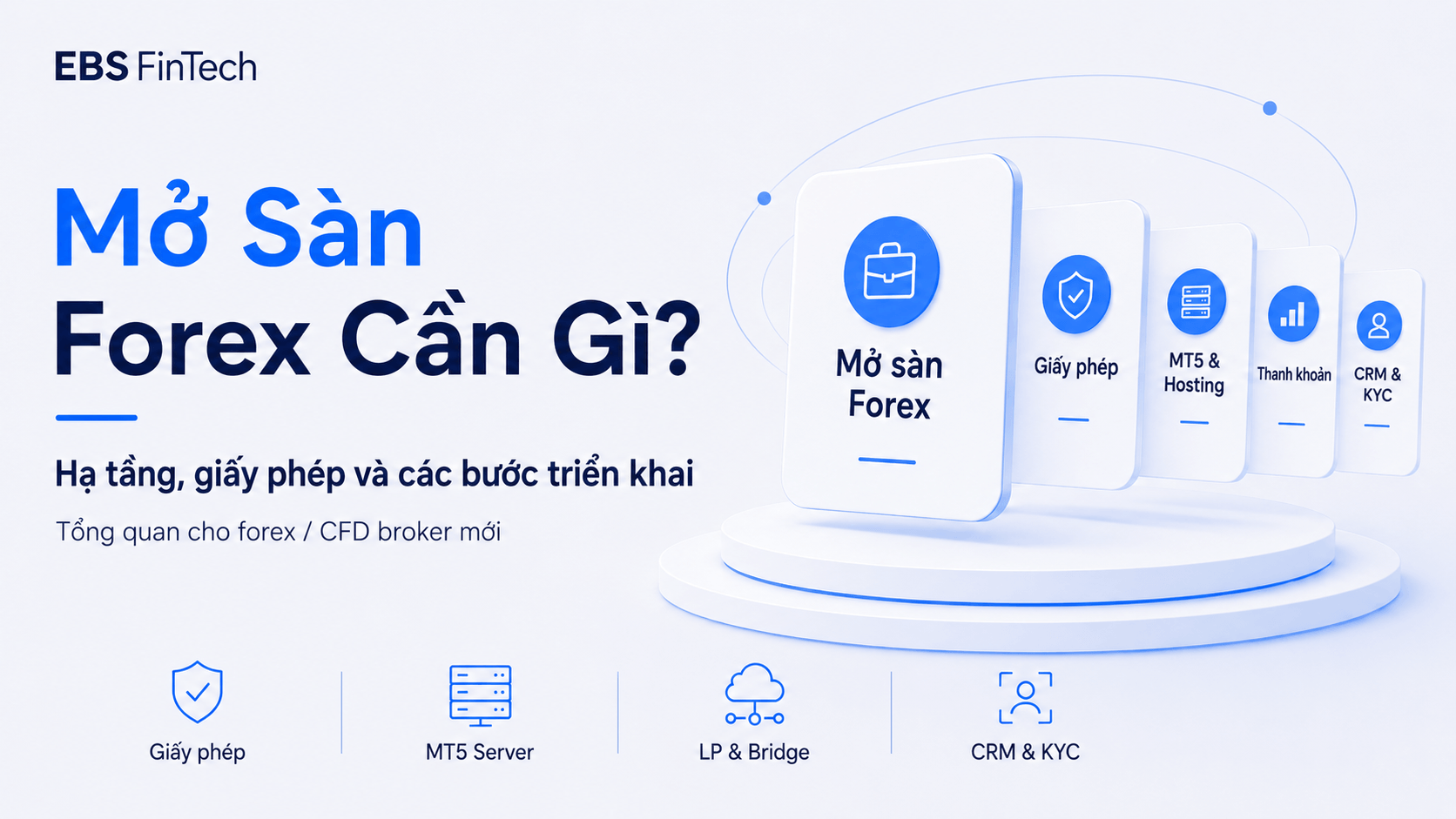 Sơ đồ tổng quan hạ tầng, giấy phép và các bước mở sàn forex