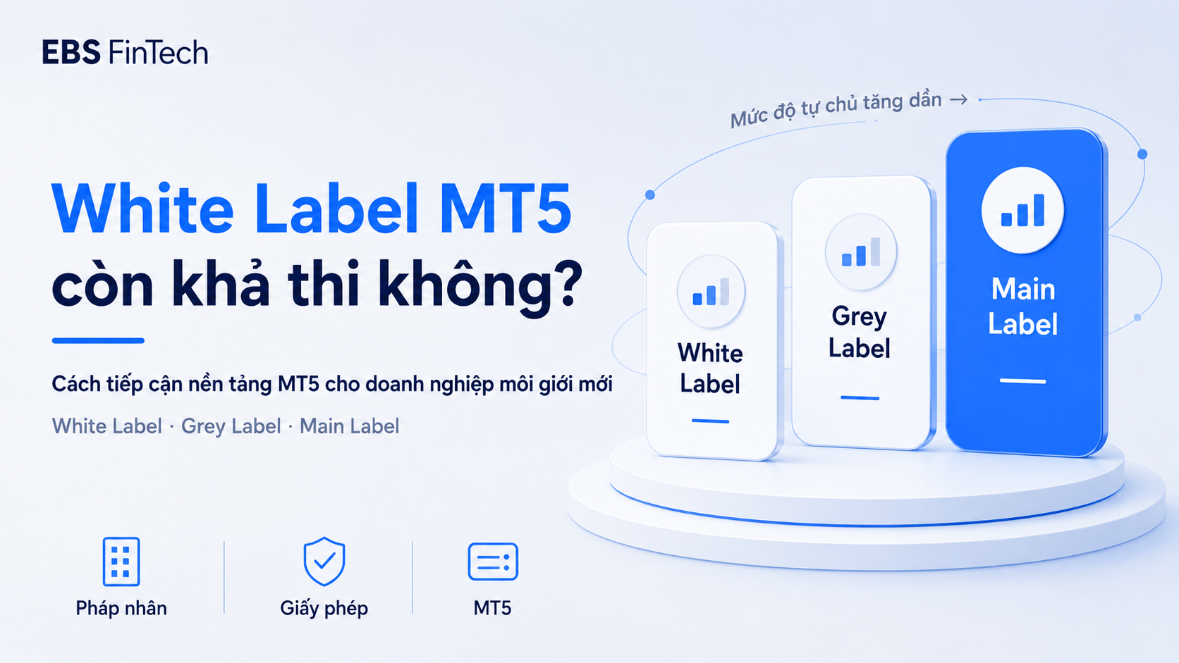 Sơ đồ so sánh White Label, Grey Label và Main Label khi tiếp cận nền tảng MT5