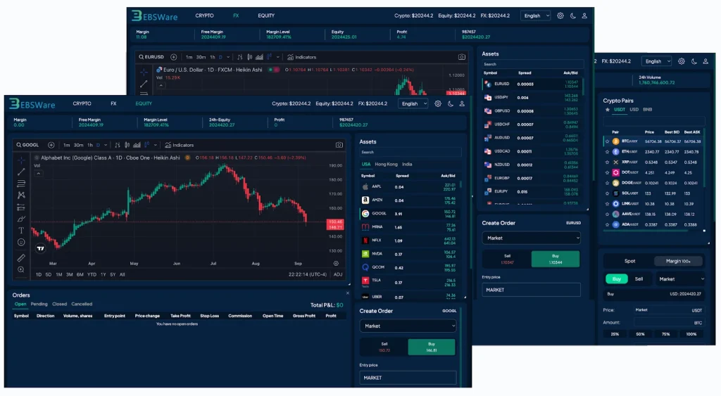 EBSWare xTrader all products