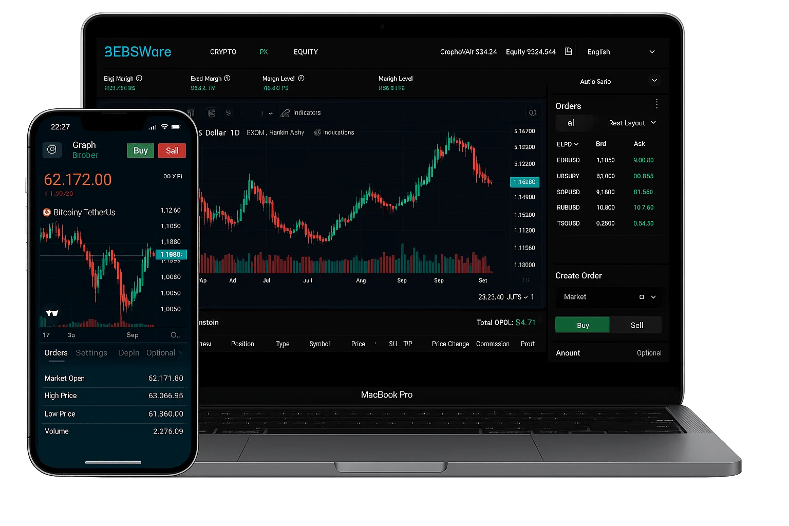 Giao diện nền tảng EBSWare xTrader