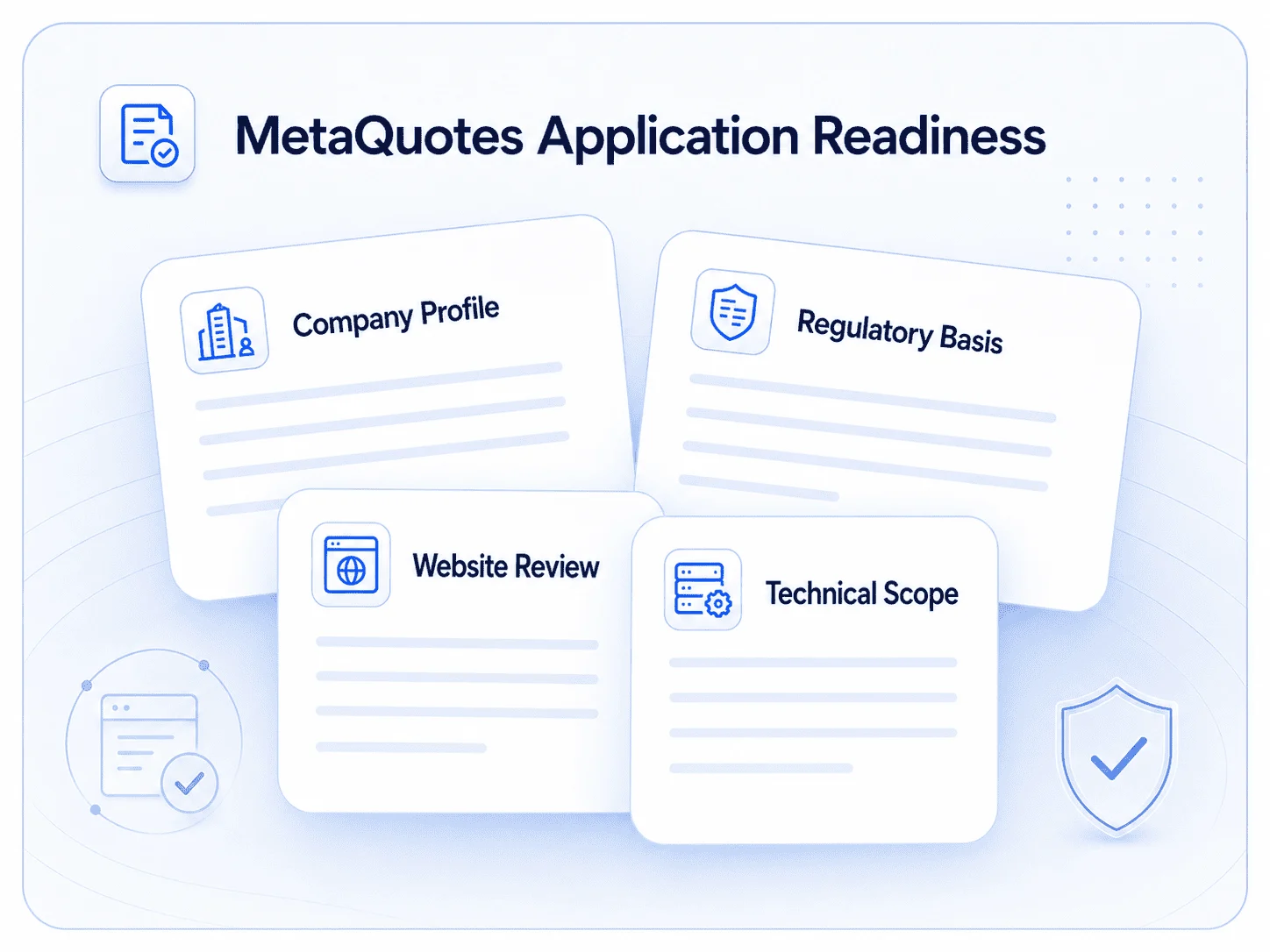 MetaQuotes application readiness and MT5 onboarding package