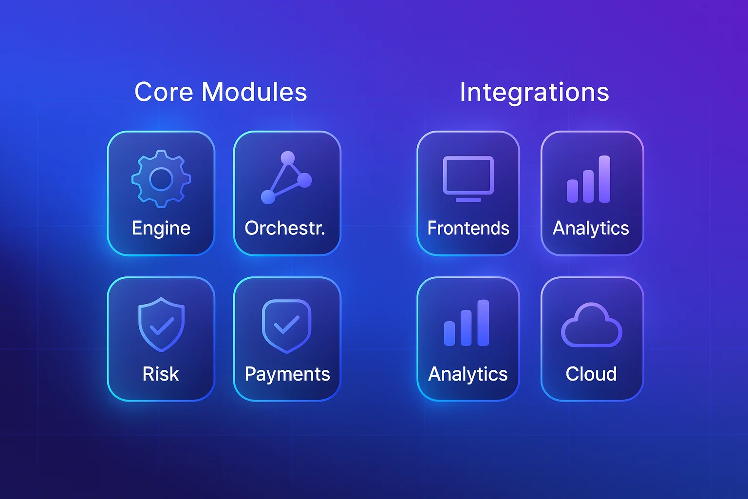 Technology you’ll need — visual
