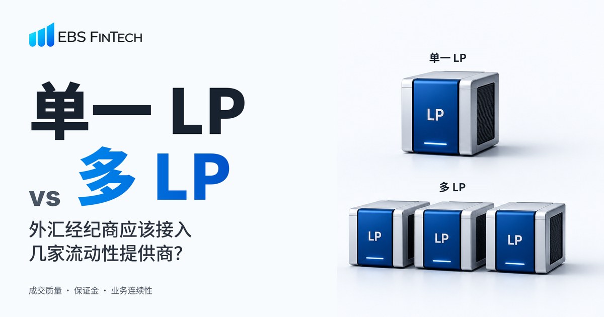 外汇经纪商单一 LP 与多 LP 架构对比,展示执行路径和备用流动性安排